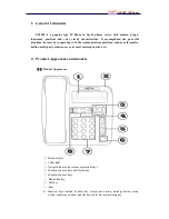 Preview for 3 page of Escene ES220P Technical Manual