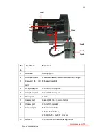 Preview for 12 page of Escene ES320 User Manual