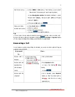 Preview for 15 page of Escene ES320 User Manual