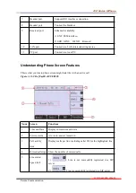 Preview for 12 page of Escene SayHi 410 Series User Manual