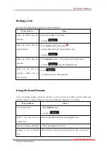 Preview for 16 page of Escene SayHi 410 Series User Manual