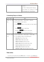 Preview for 28 page of Escene SayHi 410 Series User Manual