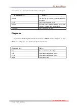 Preview for 29 page of Escene SayHi 410 Series User Manual