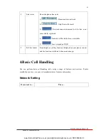 Preview for 11 page of Escene SayHi CC800 User Manual