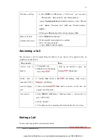 Preview for 13 page of Escene SayHi CC800 User Manual