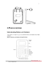 Preview for 8 page of Escene SayHi CC800v2 User Manual