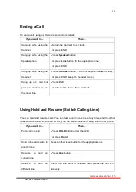 Preview for 13 page of Escene SayHi CC800v2 User Manual