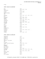 Preview for 192 page of Escient Fireball E-2 User Manual