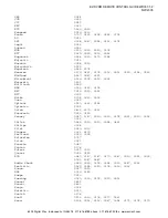 Preview for 194 page of Escient Fireball E-2 User Manual