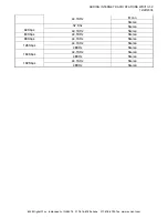 Preview for 216 page of Escient Fireball E-2 User Manual