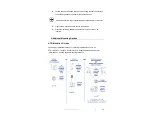 Preview for 17 page of ESCO Technologies ETS-Lindgren 3147 User Manual