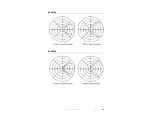 Preview for 43 page of ESCO Technologies ETS-Lindgren 3147 User Manual