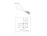 Preview for 18 page of ESCO Technologies ETS-Lindgren 3163-03 User Manual