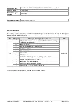 Preview for 3 page of ESD electronic VME-PMC-CADDY Hardware Manual