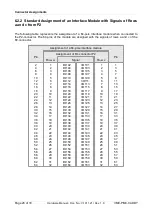 Preview for 26 page of ESD electronic VME-PMC-CADDY Hardware Manual