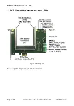 Preview for 8 page of ESD AMC-PCIe-Carrier Hardware Manual