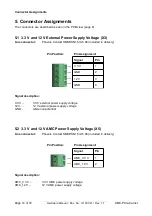 Preview for 14 page of ESD AMC-PCIe-Carrier Hardware Manual