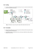 Preview for 15 page of ESD C.2021.02 Hardware Manual