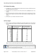 Preview for 16 page of ESD C.2021.02 Hardware Manual