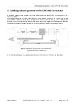 Preview for 17 page of ESD C.2027.02 Hardware Installation And Technical Data