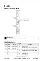 Preview for 12 page of ESD C.2035.02 Hardware Manual