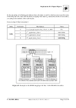 Preview for 79 page of ESD C.3012.02 Manual