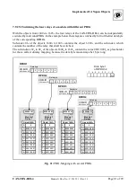 Preview for 81 page of ESD C.3012.02 Manual