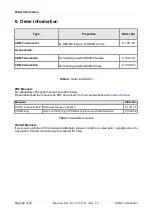 Preview for 22 page of ESD CAN-T-Connector Manual