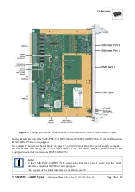 Preview for 21 page of ESD V.1915.04 Hardware Manual