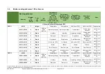 Preview for 16 page of esera automation 1-Wire Controller 2 Programming Manual