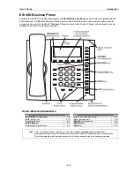 Preview for 4 page of ESI 12-Key Feature Phone User Manual