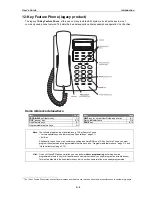 Preview for 7 page of ESI 12-Key Feature Phone User Manual