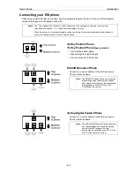 Preview for 9 page of ESI 12-Key Feature Phone User Manual