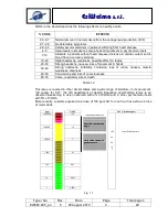 Preview for 4 page of EsiWelma TUS40-20 Instruction Manual