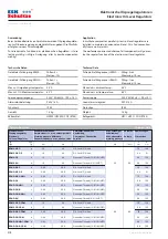 Preview for 2 page of ESK Schultze ERM2 Installation And Operating Instructions Manual