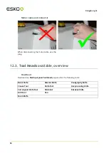 Preview for 64 page of Esko Kongsberg XL User Manual