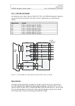 Preview for 13 page of ESO VME4ST BACKPLANE Technical Manual