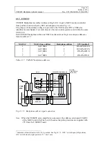 Preview for 16 page of ESO VME4ST BACKPLANE Technical Manual