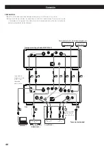 Preview for 46 page of Esoteric D-02 s Owner'S Manual