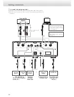 Preview for 10 page of Esoteric K-01X Owner'S Manual