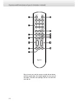 Preview for 14 page of Esoteric K-01X Owner'S Manual