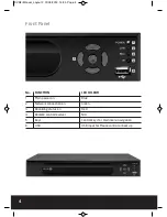 Preview for 4 page of ESP 4 CHANNEL NETWORKABLE DVR WITH NTEGRAL 500GB HARD DRIVE User Manual