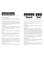 Preview for 6 page of ESP AC10E Owner'S Manual & Warranty Information