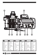 Preview for 20 page of Espa MULTIPOOL PLUS Instruction Manual