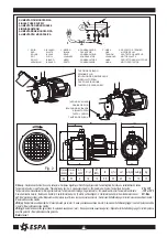 Preview for 21 page of Espa MULTIPOOL PLUS Instruction Manual