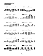 Preview for 9 page of ESPRIT C6 ESP0032 Owner'S Manual