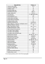 Preview for 42 page of Esse-ti GSM400 User Manual