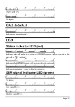 Preview for 51 page of Esse-ti GSM400 User Manual