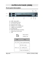 Preview for 28 page of Esse-ti Hi-Pro 1 Series Installation And Programming Manual