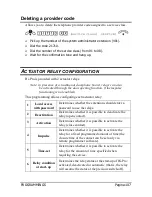 Preview for 107 page of Esse-ti Hi-Pro 1 Series Installation And Programming Manual